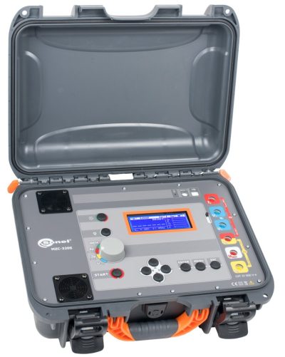 Short Circuit Loop Measurements
